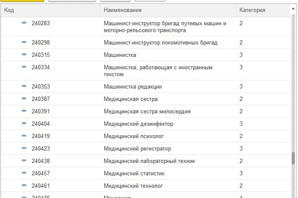 Какая ссылка на кракен