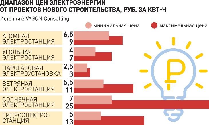 Кракен браузер ссылка