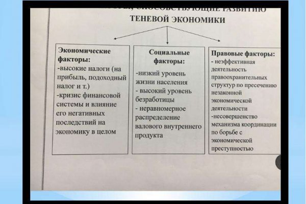 Даркнет маркет кракен onion