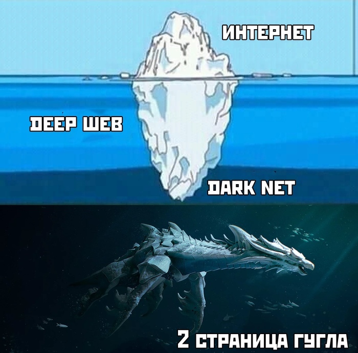 Ссылки на даркнет сайты